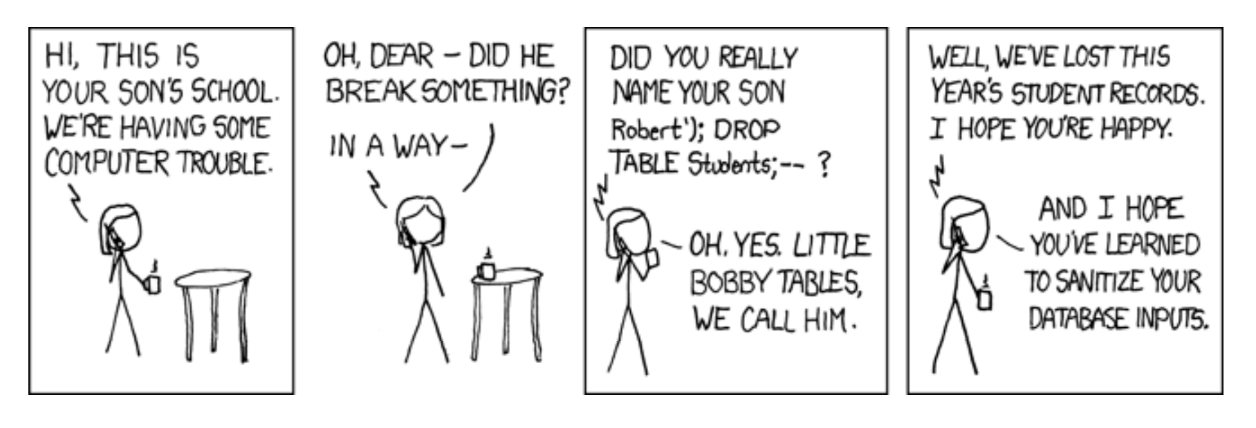 SQL injection